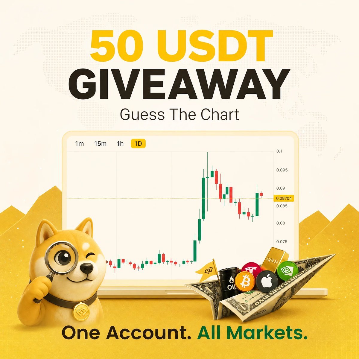 WEEX_Official's tweet photo. 50 USDT giveaway: Guess The Chart! 🎁

Just tell us the coin to win:
✅ Comment your answer + UID
✅ 5 winners to share

Hint: $D__E
Ends in 5 DAYS https://t.co/5lIZwXDK1P
