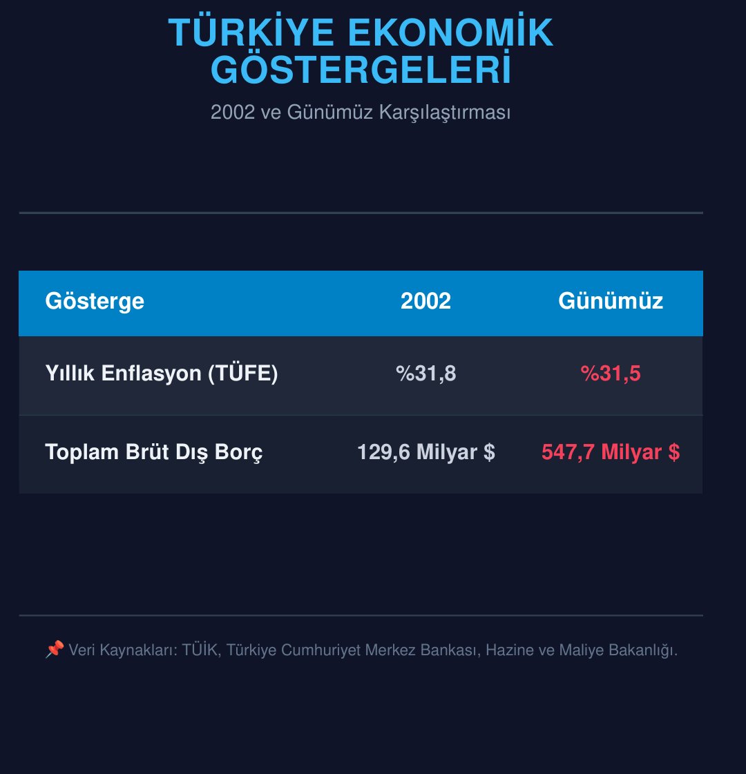 AYNASIZ34's tweet photo. @Mst_Ylmz_34 @Cem_3462 😅😅😅 https://t.co/amFWgHMzjZ