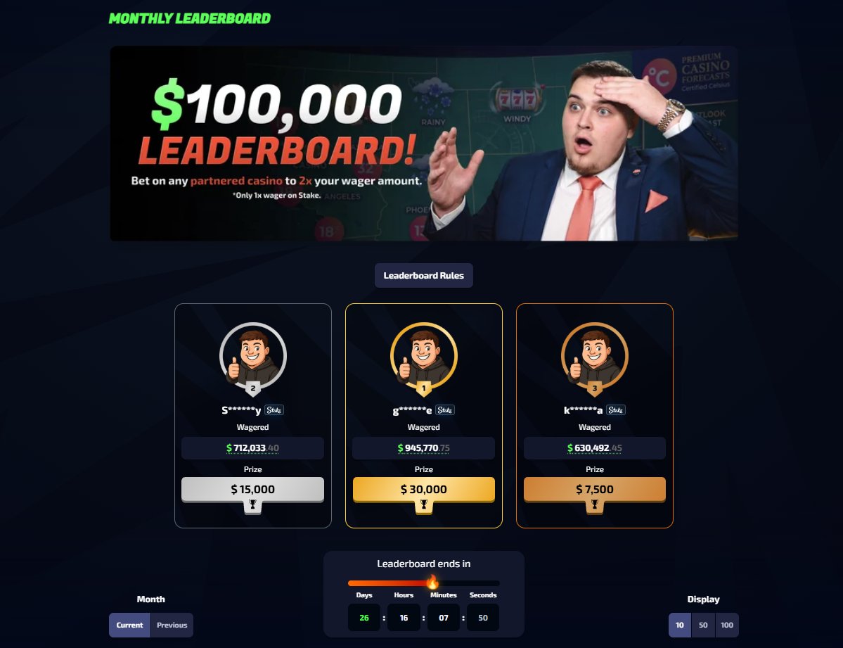 DondeBonusesCom's tweet photo. 💸 $100,000 MONTHLY LEADERBOARD💸

👑$30,000 Top Prize 
🏆2X Wager when playing on Celsius!
More details here 👉https://t.co/31wIYlUoUb

🔥 DONDEBONUSES $100 GIVEAWAY 🔥

1. RT + FOLLOW + TAG 2 FRIENDS
2. Sign Up With Code 'Donde' On Celcius! 📎https://t.co/xGUQ6m0T6S
3. SUB + LIKE + COMMENT On New YT VIDEO: https://t.co/fvVNnQVE3A
4. Comment Proof of Everything Below

Rolling 2 Winners in 24h hours from now!⏰

 #giveaway #casinorewards #celcius