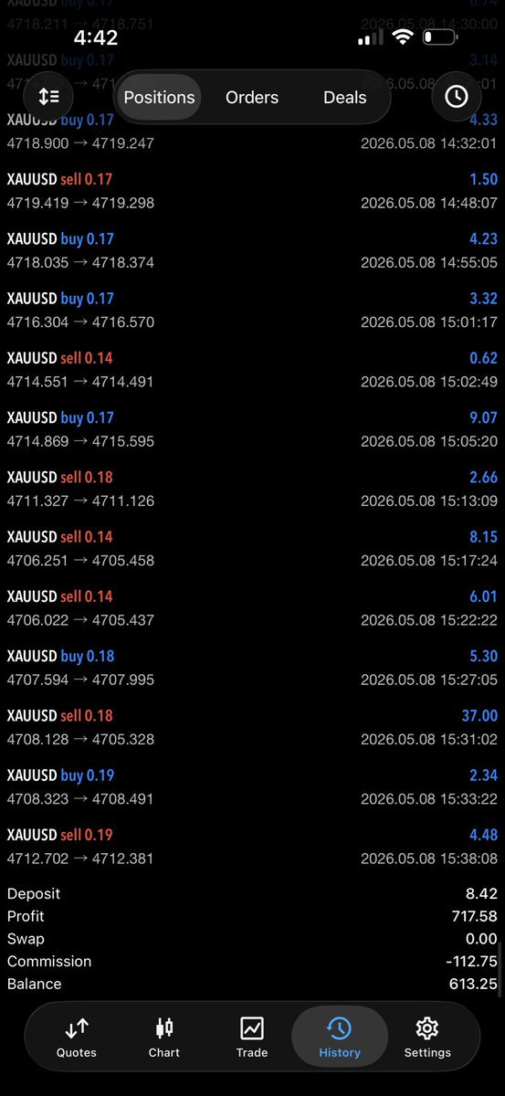 techdannyfx's tweet photo. I’m giving FREE access to connect the bot to your MT5.

Setup takes about 2 minutes.

Small profits. Fast exits. Rapid compounding.
The bot is built to take profits quickly, compound the balance, and repeat.

Want access?

Connect in 2 minutes 👇DM ME https://t.co/gh5sSCVkqo