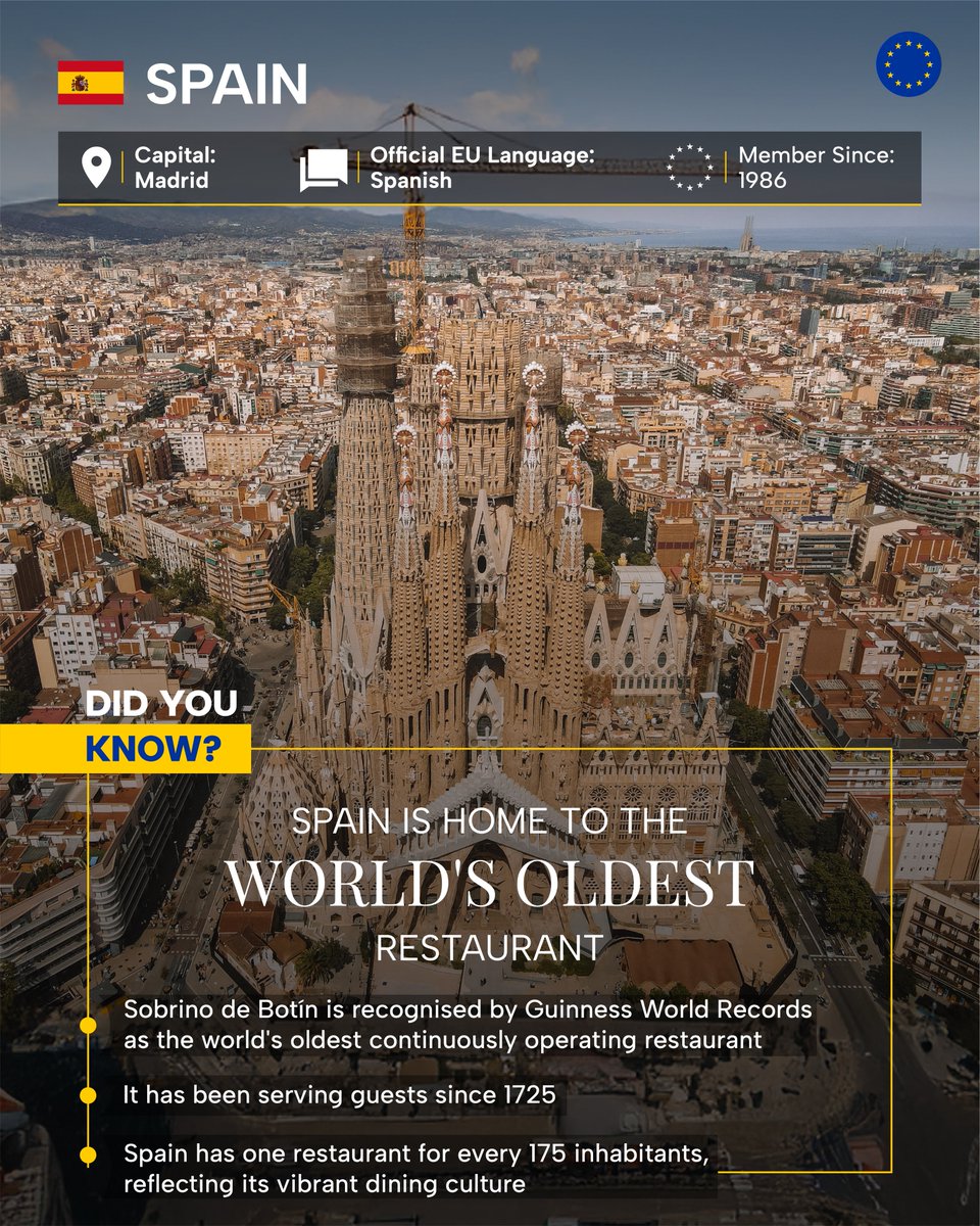 EU_in_India's tweet photo. From centuries of tradition to vibrant dining culture, Spain celebrates food as a way of bringing people together. 
Home to Sobrino de Botín, the world's oldest continuously operating restaurant, Spain also has one restaurant for every 175 inhabitants. https://t.co/zbqHGP44yA