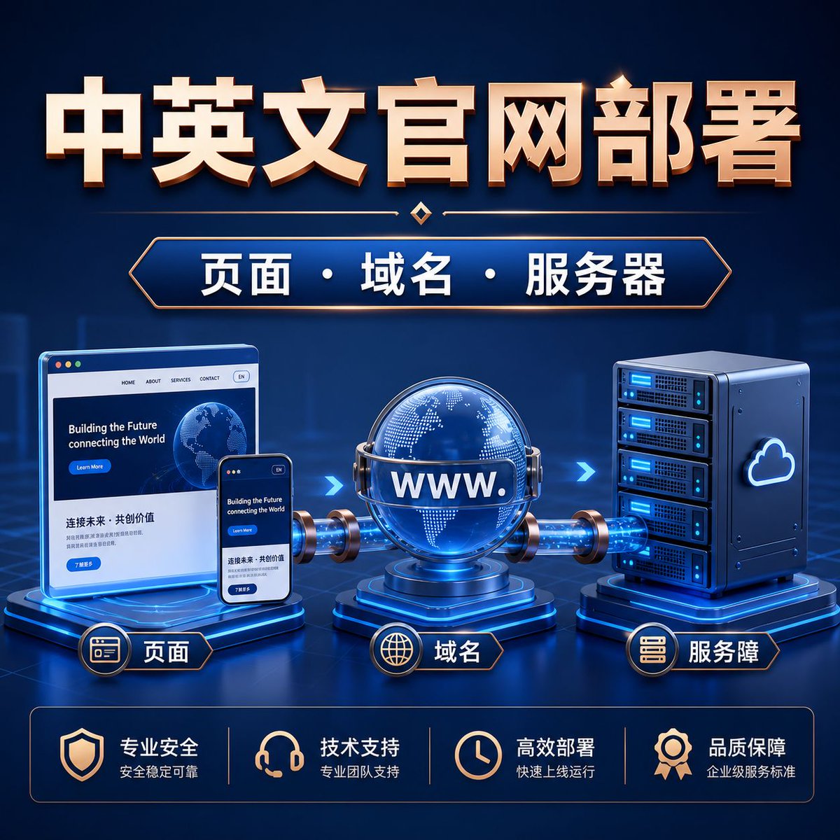 Wbe3Jason's tweet photo. 中英文官网、域名与服务器部署，是项目对外展示和稳定交付的基础。页面、环境与上线流程，我们按需求一起搭建。 #Web3Website #ServerDeployment #Domain https://t.co/XMa5tjiNuz