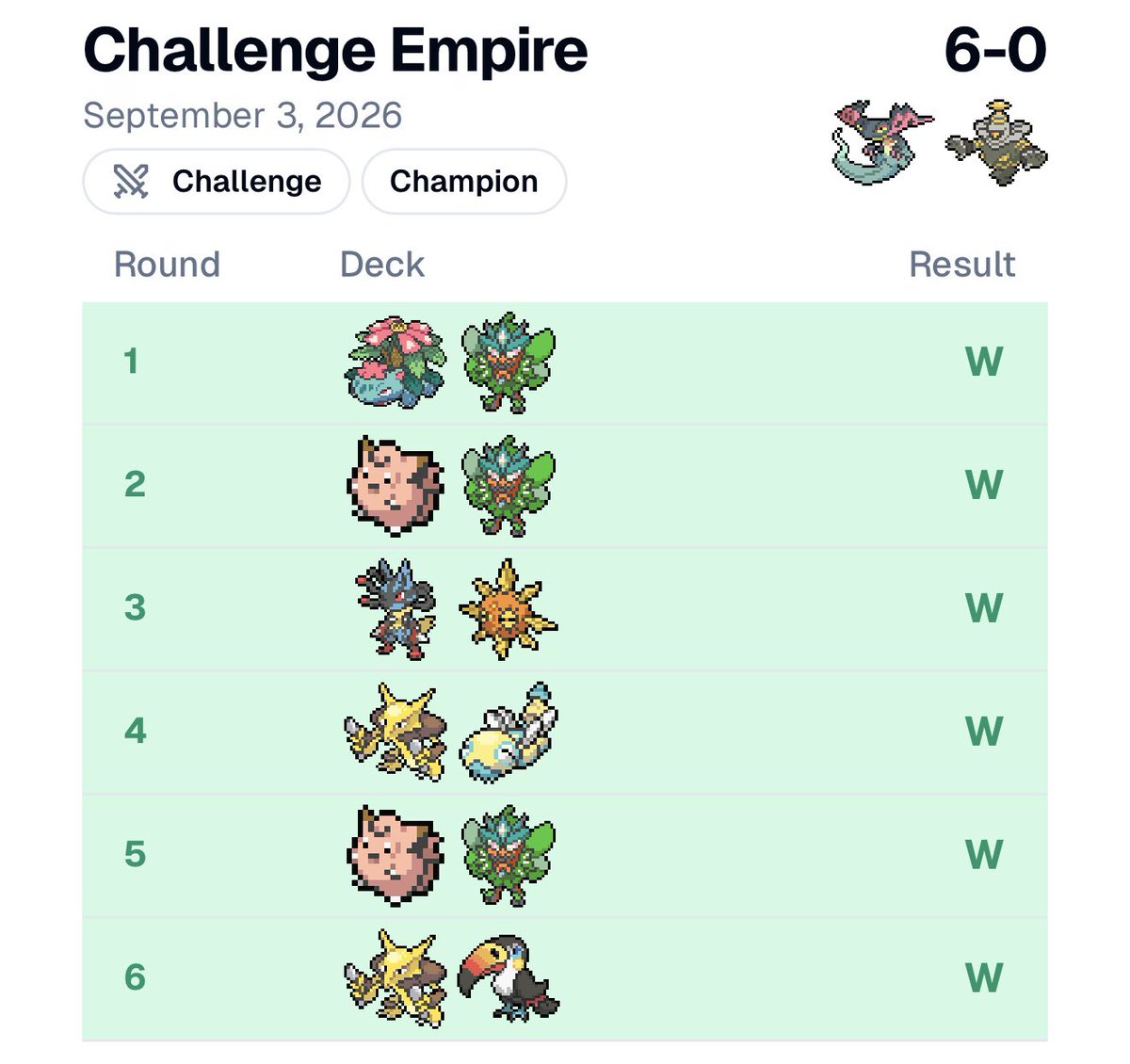 pepeopez's tweet photo. Won the first challenge in town 🤩!

+15CP

@HantaTeam https://t.co/hxMuUwIMCG