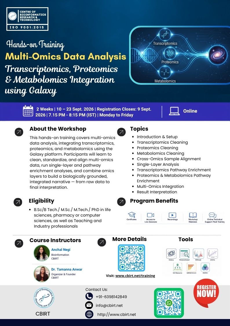 cbirtofficial's tweet photo. 3 omics layers. 3 separate reports. 0 integrated story.

#Transcriptomics + #Proteomics + #Metabolomics = a bigger biological picture. 

🔬 Learn hands-on multi-omics integration with CBIRT

📅 10-23 Sept | Online | Reg closes 9 Sept

 https://t.co/XPD8KgQj6S

#MultiOmics #CBIRT https://t.co/AfsCXyHnoS