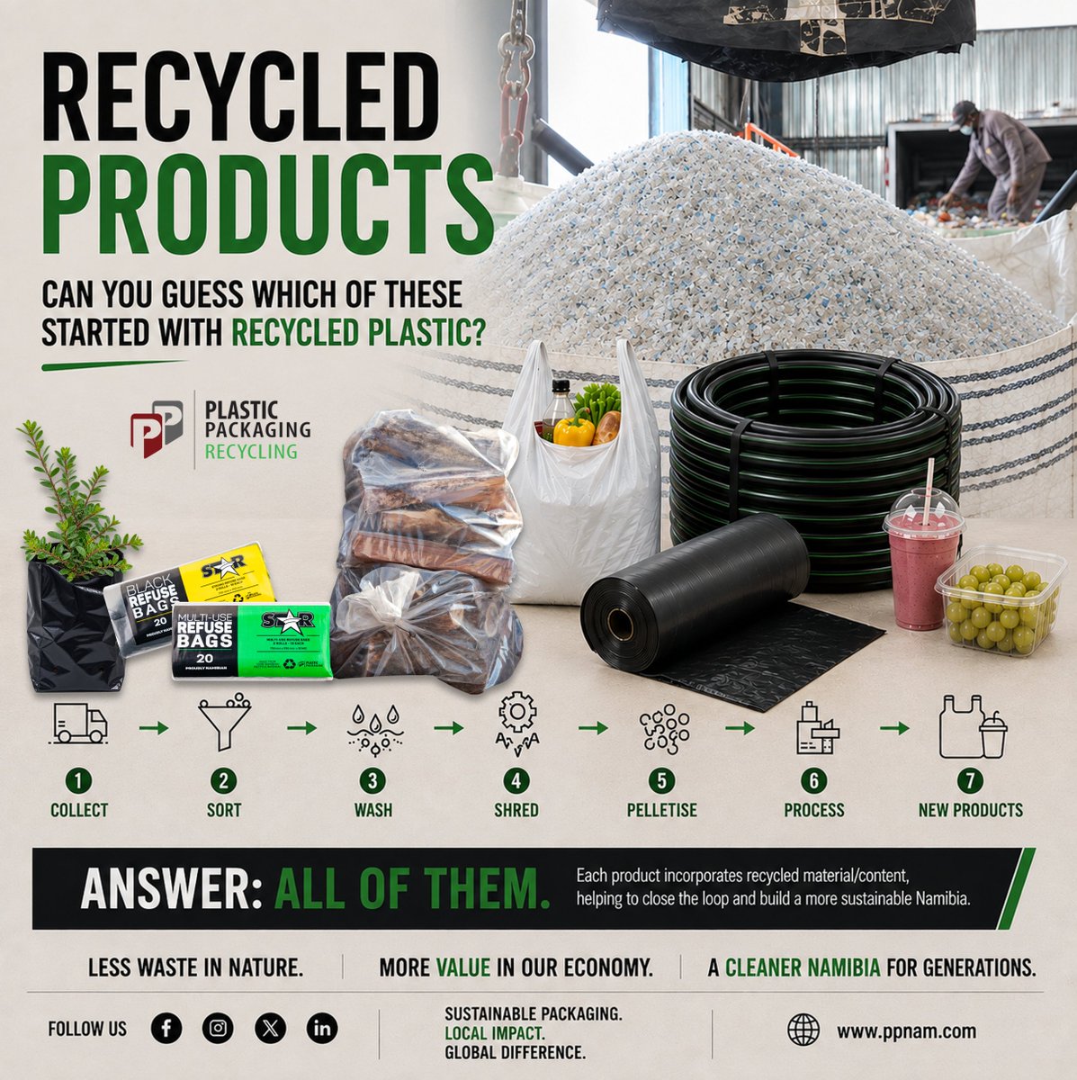 PPnamibia's tweet photo. #PlasticPackaging #PlasticPackagingRecycling #RecyclingNamibia #RecycledPlastic #CircularEconomy #SustainablePackaging #Sustainability #MadeInNamibia #NamibianManufacturing #WasteToValue #PlasticRecycling #LocalImpact #CleanerNamibia #RecycledProducts #ReduceReuseRecycle https://t.co/yCY5dvjrN9