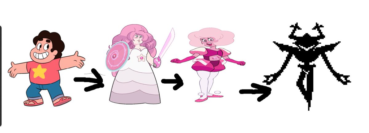 Xthingmicah's tweet photo. i have a theory...  #deltarune #steven_universe https://t.co/jIKPljAbIF