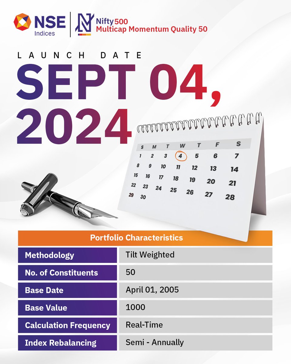 NSEIndices's tweet photo. Nifty500 Multicap Momentum Quality 50 index aims to track the performance of the large cap, mid cap and small cap stocks selected based on combination of their momentum and quality factor scores. 

To know more about the Index visit: https://t.co/VF6PMHifZa

@itsaniruddha @sammit001 @Santosh_T @pankaj_1782 

#NSEIndices #Nifty500MulticapMomentumQuality50 #IndexAnniversary