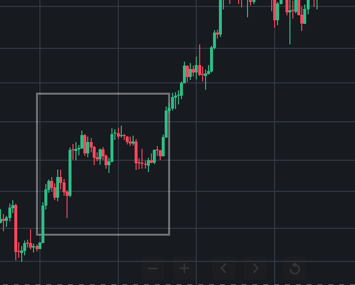nuker3458's tweet photo. 38k  btc https://t.co/Ihnp4dMfvn