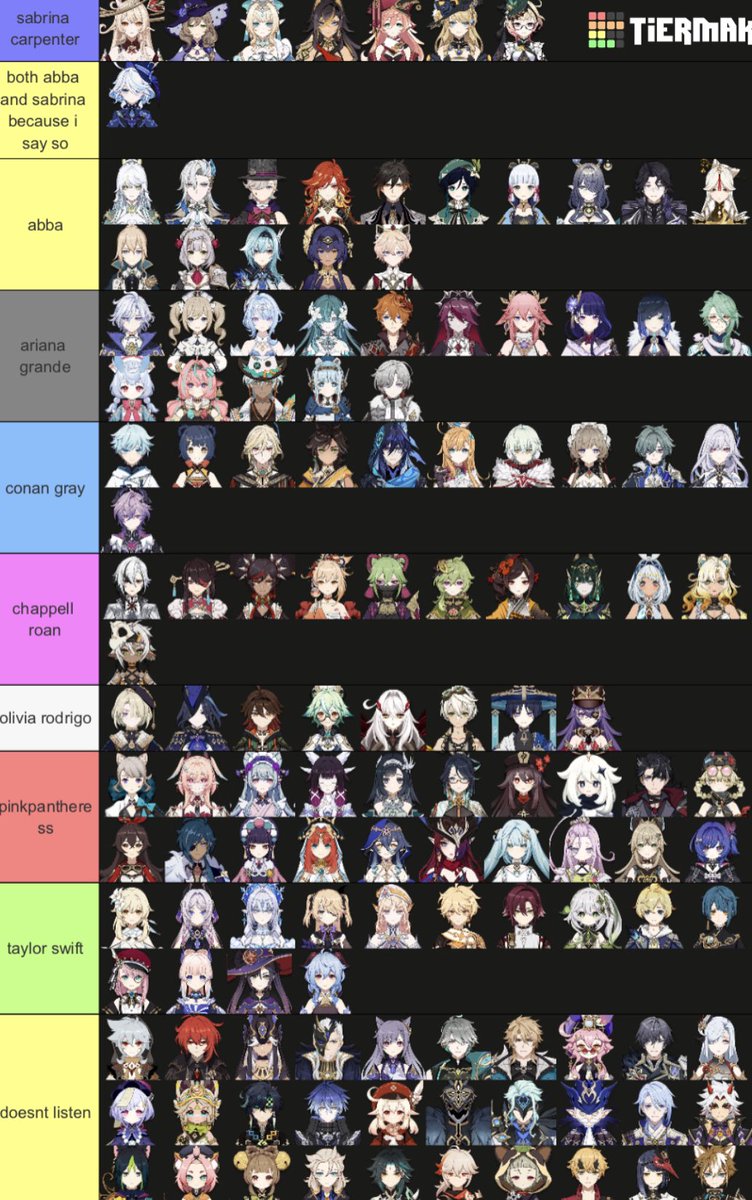 broniechella's tweet photo. tierlist of which pop artists genshin characters would listen to https://t.co/3uTNZjm2CA