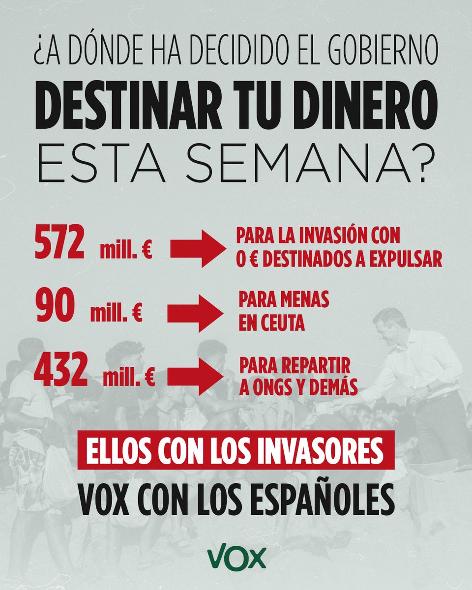 vox_es's tweet photo. La prioridad de Sánchez, los invasores.

La prioridad de VOX, los españoles. https://t.co/8wbNNoQNXE