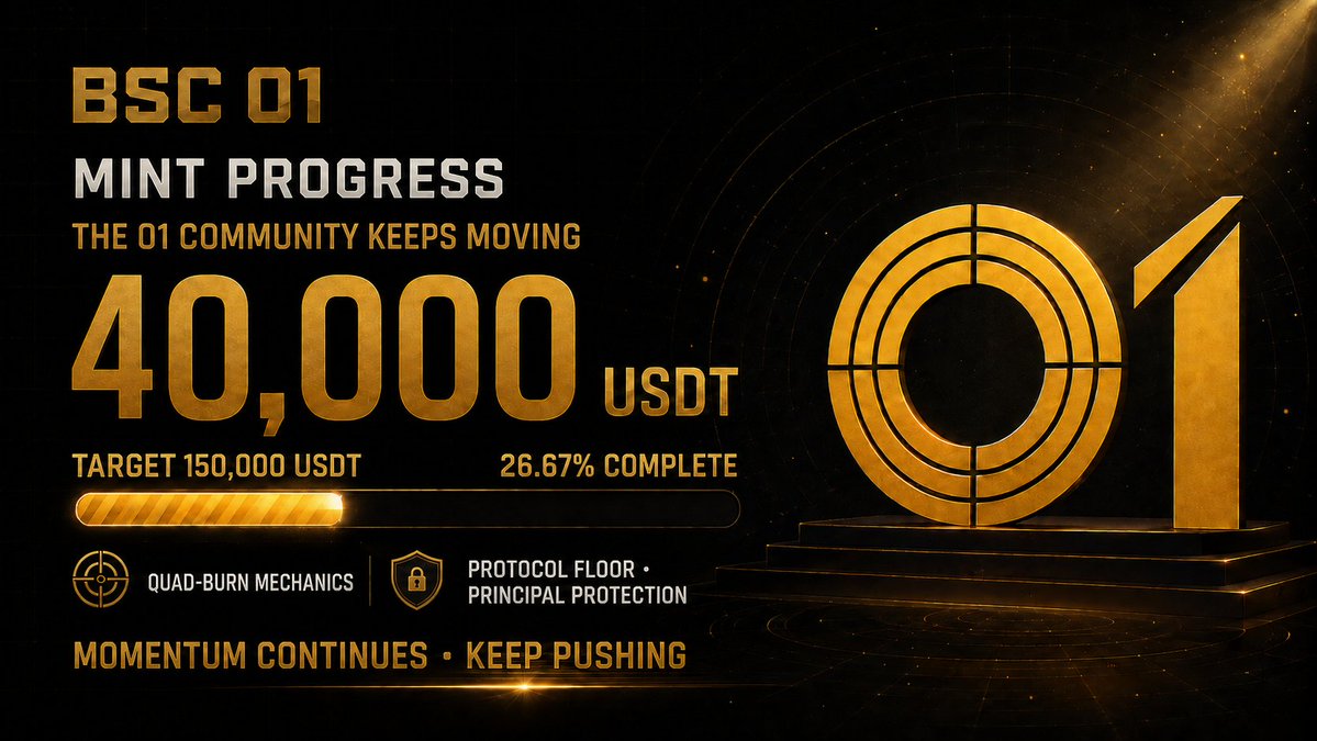 bscmemeio's tweet photo. We just broke 40,000 USDT—what an incredible milestone! https://t.co/qwYWCpAJeZ