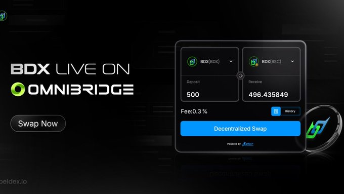 RyzneOnX's tweet photo. So every block on Beldex gives a solid 10 BDX reward. 

The operator gets a slice, and 3.75 BDX goes to the governance wallet. 

@BeldexCoin  is kinda smart with this  supporting the whole ecosystem, from BChat to research. 

BDX is now on SWFT Wallet and OmniBridge. Easy swaps and cross-chain moves for BDX, nice one.

This @BeldexCoin  ecosystem thing is really connecting dots. 

Latest BelNet V1.4.1 update? More than a facelift, they got into serious latency work. 

Faster connections, shortest path and smoother performance. Not headlines, but matters for real use.

Moving to Android API level 36, too. Not flashy, but think user experience. 

Curious if future updates keep this up with @BeldexCoin . A smoother BelNet might just be more fun to use. 

$BDX making steady moves.