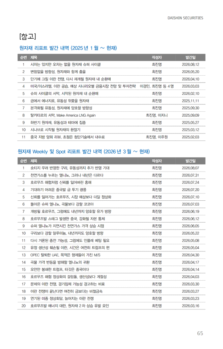 AlexZio00's tweet photo. 시차는 있지만 오차는 없을 원자재 슈퍼 사이클
대신증권 2026.09.04

계속 쌓이는군요 
이것도 추천 60페이지 정도
아티클로 정리할 예정 https://t.co/GDi3q03XGf