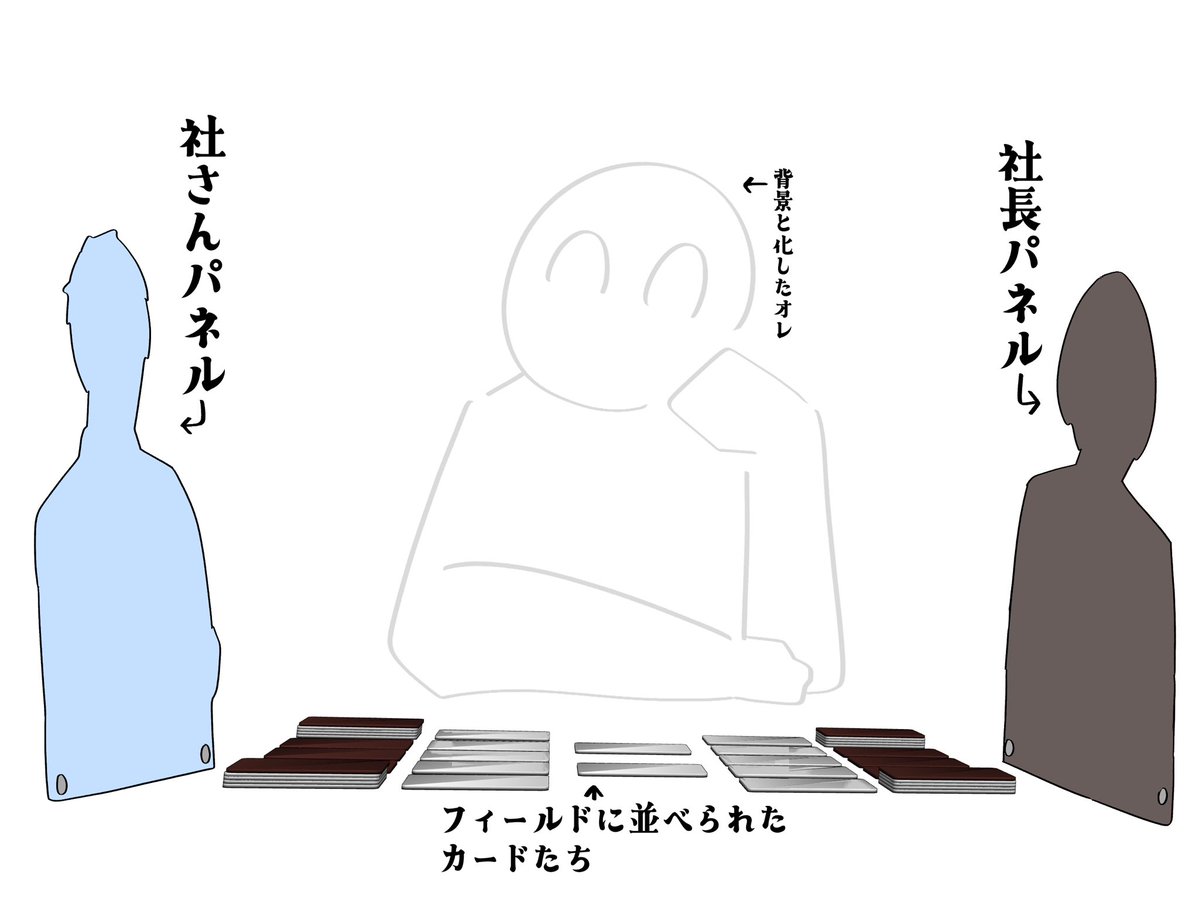 yurimabushi's tweet photo. にじのカードゲーマーのここに居るよパネルを並べてコレやりたい https://t.co/B9Hhq6M4ds