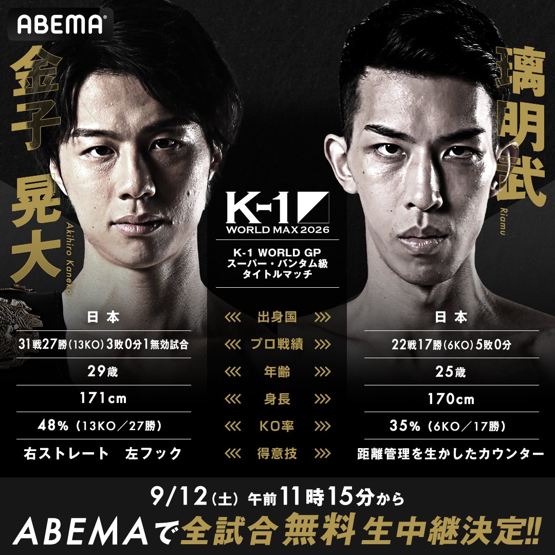 Abema_Fight's tweet photo. ／
K-1 WORLD MAX 9.12(土)
5大タイトルマッチ 対戦データ📊
＼

【3度目の激突】

スーパー・バンタム級王者・金子晃大は5度目の防衛戦。
約2年ぶりに相まみえる璃明武とは、これが3度目の対戦。

防衛戦のテーマに「脳汁」を掲げる金子は右ストレート＆左フック、
挑戦者は距離管理を生かしたカウンターで攻略を狙う。

過去2戦を制した金子の防衛か、璃明武の三度目の正直か🔥

9/12(土)午前11:15〜
ABEMAで全試合無料生中継📺

#k1wgp @k1wgp_pr