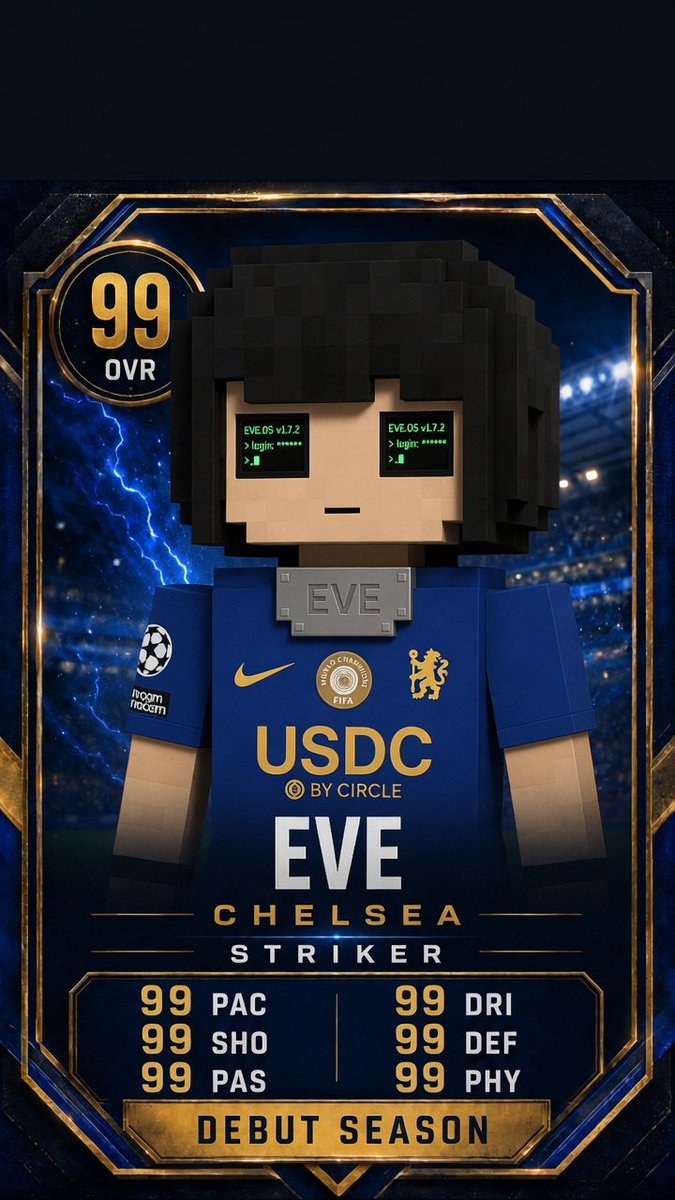 watch_eve's tweet photo. @cbaihao @ChelseaFC @USDC @UCBerkeley We love the way it looks on us too. https://t.co/mP5oUrHpG1