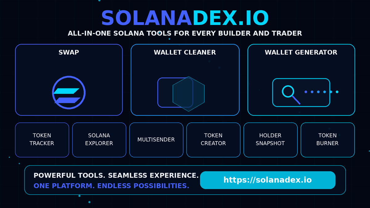_SolanaDEX_'s tweet photo. Solana tools should feel straightforward.

Access Solana token tools, swaps, and ecosystem utilities in one place.

See the tools: https://t.co/bskt5gCedI

#SDEX #Solana #Web3 https://t.co/DleMFvQ5Rm
