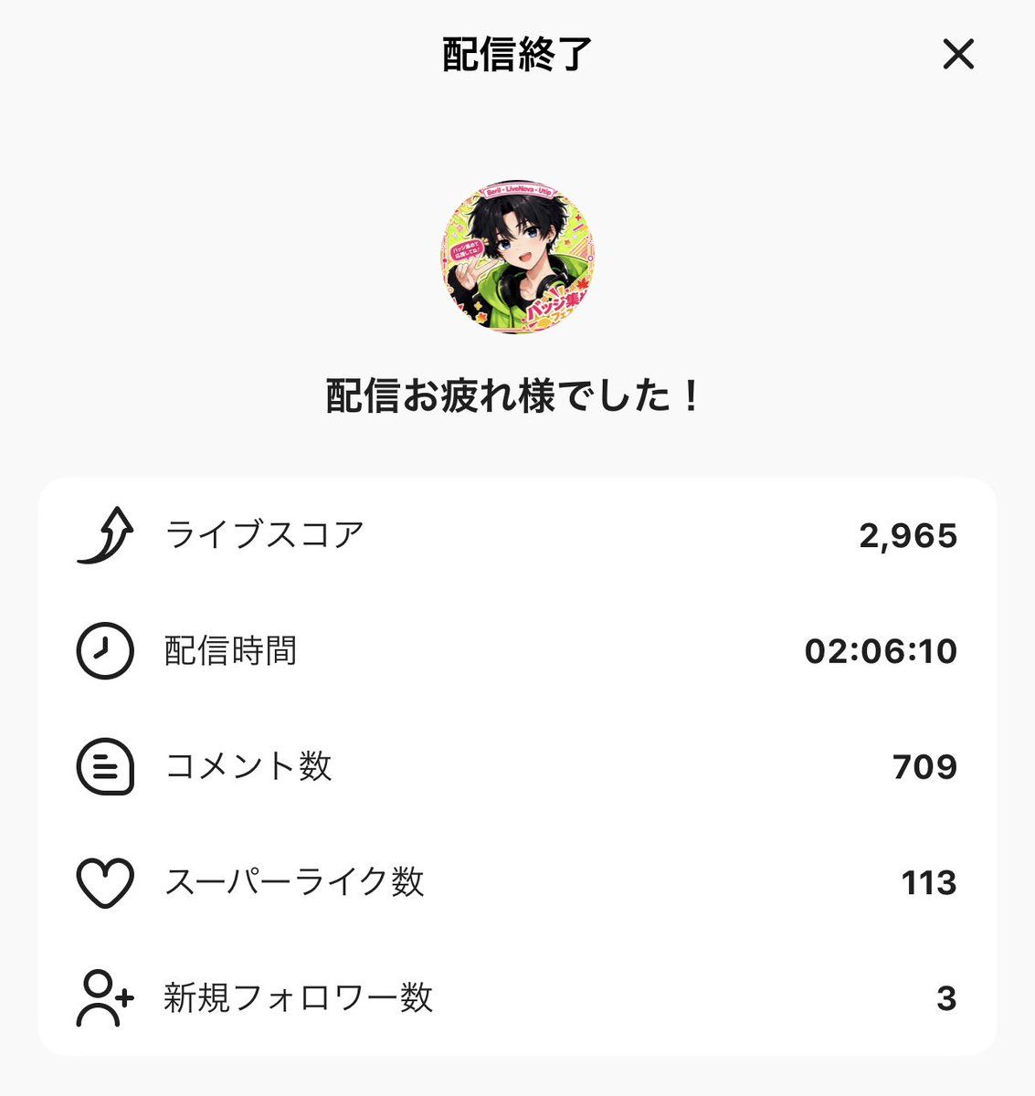 sowa3aa's tweet photo. 今日 朝出勤してくれた人達 ありがとうございます！そして！バッジ獲得してくれてありがとう！またプロフ変えました😊😊😊 https://t.co/Y1SEy64e2V