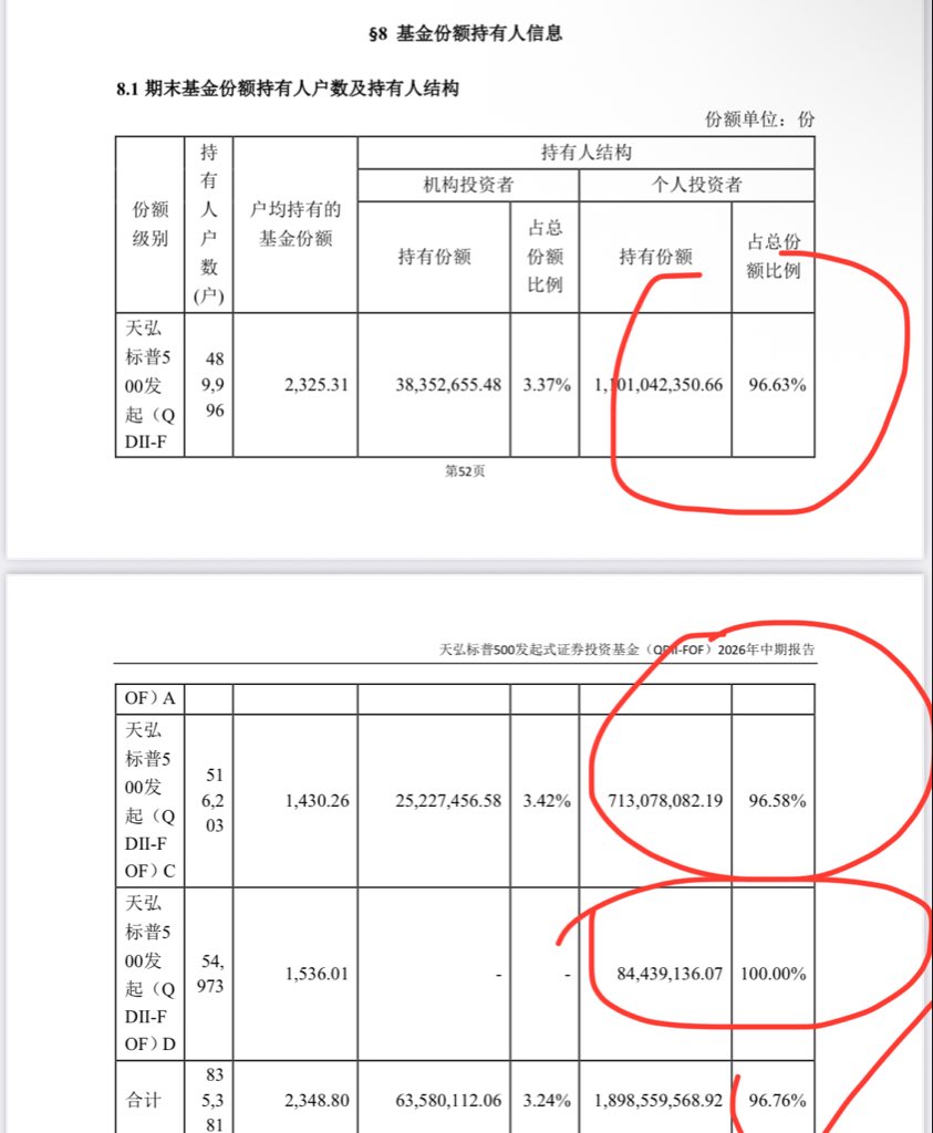 中年码农 的图片 2