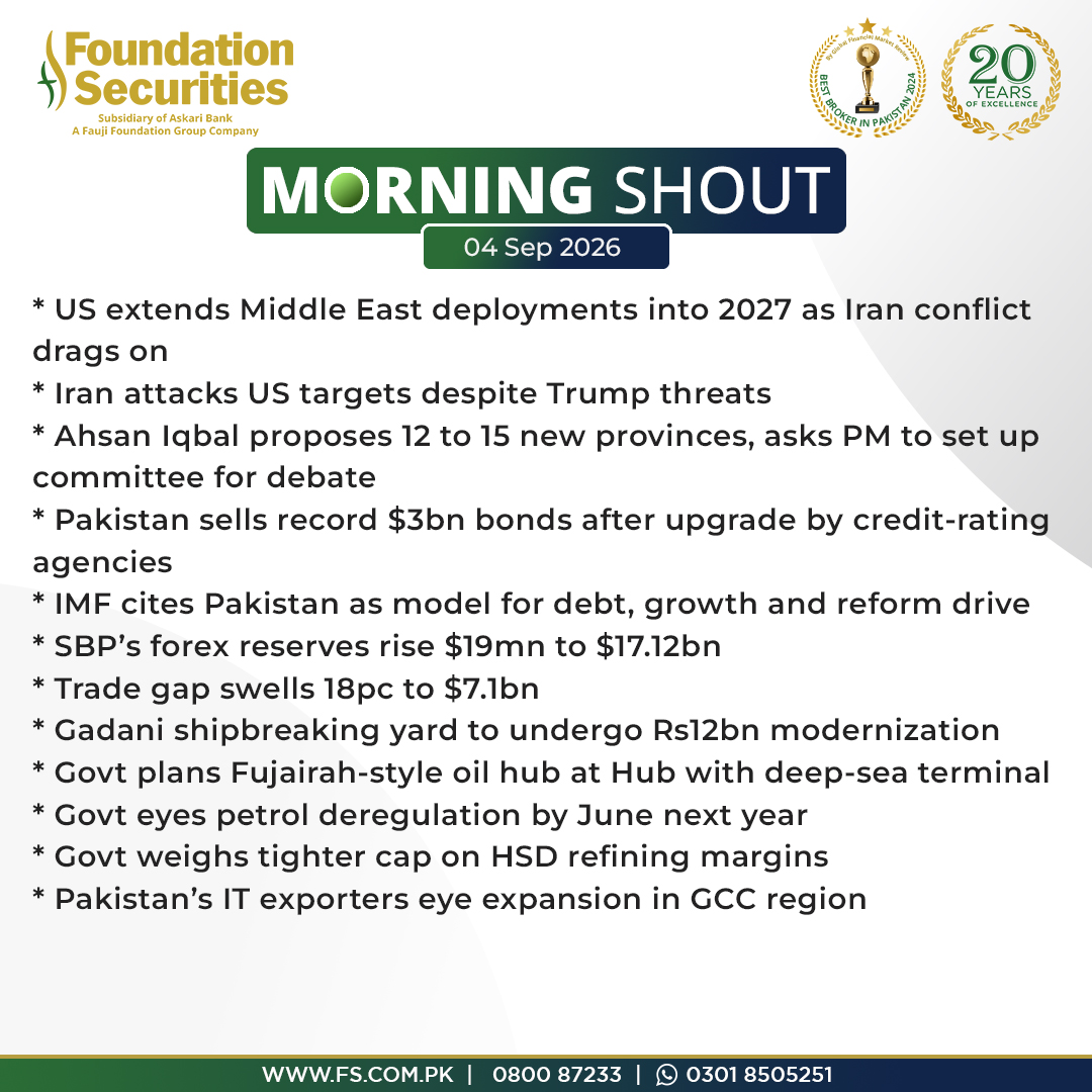 Foundation_Sec's tweet photo. π’ Foundation Alerts: The Morning Shout
Stay connected with us:
π Open a Digital Account today: https://t.co/jxN4wwEUsP
π Website: https://t.co/Ud9HjcKSEa
π Helpline: 0800-87233
π¬ WhatsApp Support: https://t.co/e1PBltxhsn
#MorningNews #StayInformed #FoundationSecurities https://t.co/eSyFfFtUMc