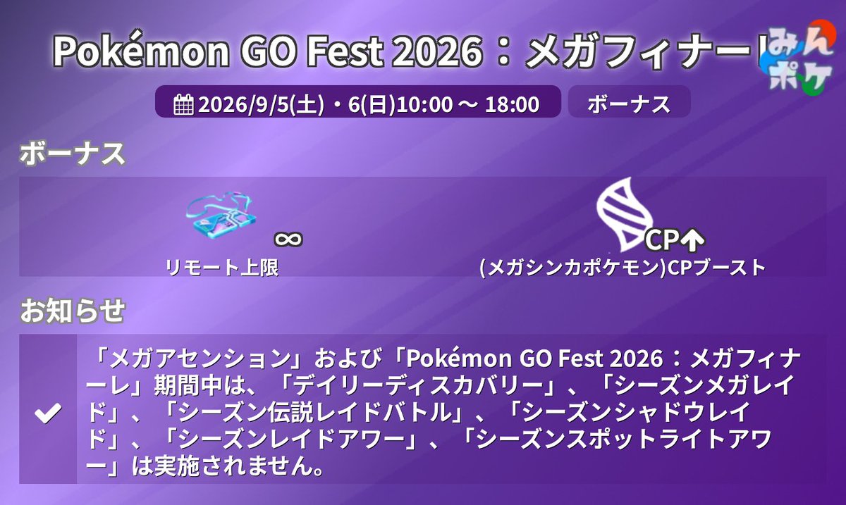 pokemongo_db's tweet photo. 【Pokémon GO Fest 2026：メガフィナーレ】
⚡開催期間
9/5(土)10:00〜9/6(日)18:00

✅メガブリガロン、メガマフォクシー、メガゲッコウガが初登場
✅メガミュウツーX、Yが復刻登場
✅野生出現、レイドボスが1時間おきに変更
✅イベント期間中リモート上限が廃止
https://t.co/tOmtyv11bK
#ポケモンGO https://t.co/o6xV1DyYg0