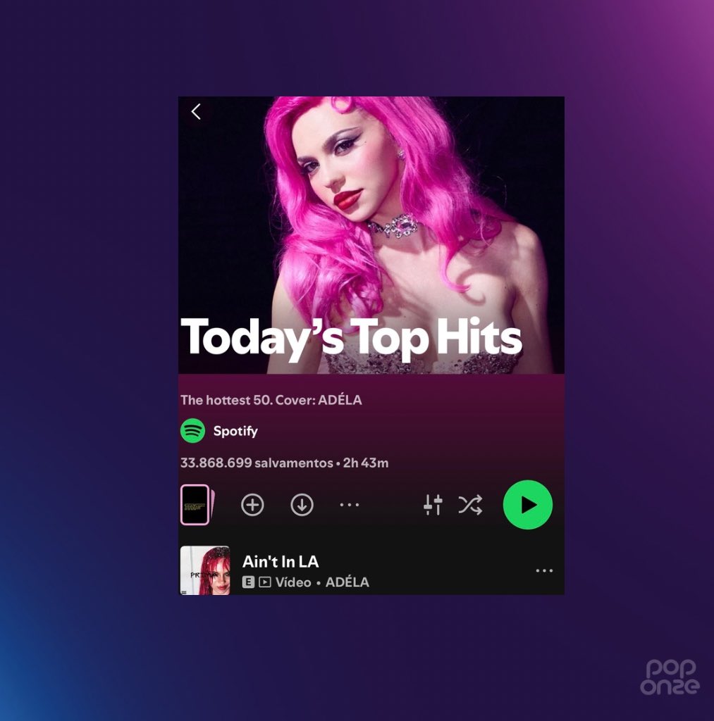 poponze's tweet photo. SOLTA DIVULGAÇ��O! ADÉLA é capa da Today’s Top Hits, a MAIOR playlist do Spotify, com “Ain’t in LA” em #1. https://t.co/D53IXiTPmH