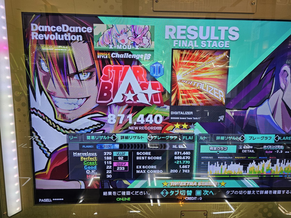 mouprivate's tweet photo. 社長業務してから朝練(ง •̀_•́)ง
100secもフレア行けたので、18全フレアクリア継続
100sec CSP18、813→829(フレア1)
デジタライザー CSP18、849→871
プルファス ESP17、921→924
アイサイト ESP15、987→992(EX) https://t.co/agGrMpAEly