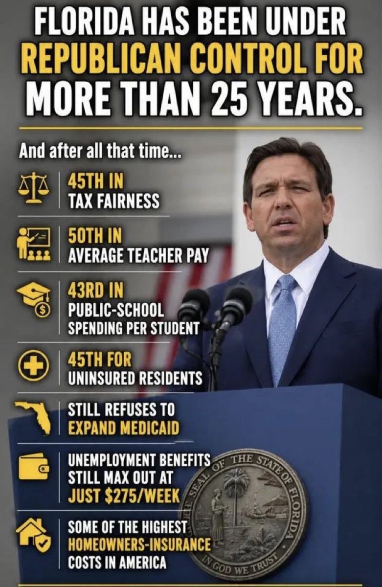 Youtalkingtume's tweet photo. Republicans want you to elect them in Florida to fix all their problems I’ll wait a minute they’ve been in total control for 25 years. Any problems in Florida is because they have been in control. https://t.co/wQgqyUtwcw