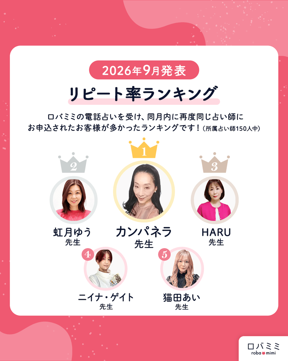 roba3uranai's tweet photo. 👑リピート率TOP5👑

第1位 カンパネラ先生
第2位 虹月ゆう先生 @hoshiyomi_yuu
第3位 HARU先生 @HARU59585776
第4位 ニイナ・ゲイト先生 @nina_gate
第5位 猫田あい先生 @NecotaAi

🔻人気占い師をチェック
https://t.co/28Le779iB9

#占い #電話占い #人気 #カウンセリング #恋愛 #復縁 #結婚 https://t.co/jOGgtU6MT1