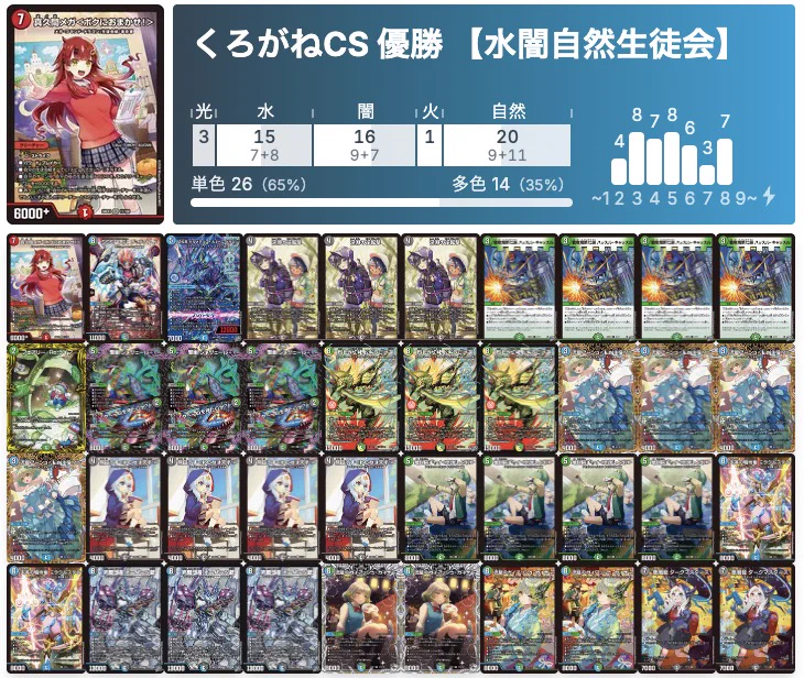 デュエマ速報＠TCG PORTAL（旧・第二倉庫） on X: 