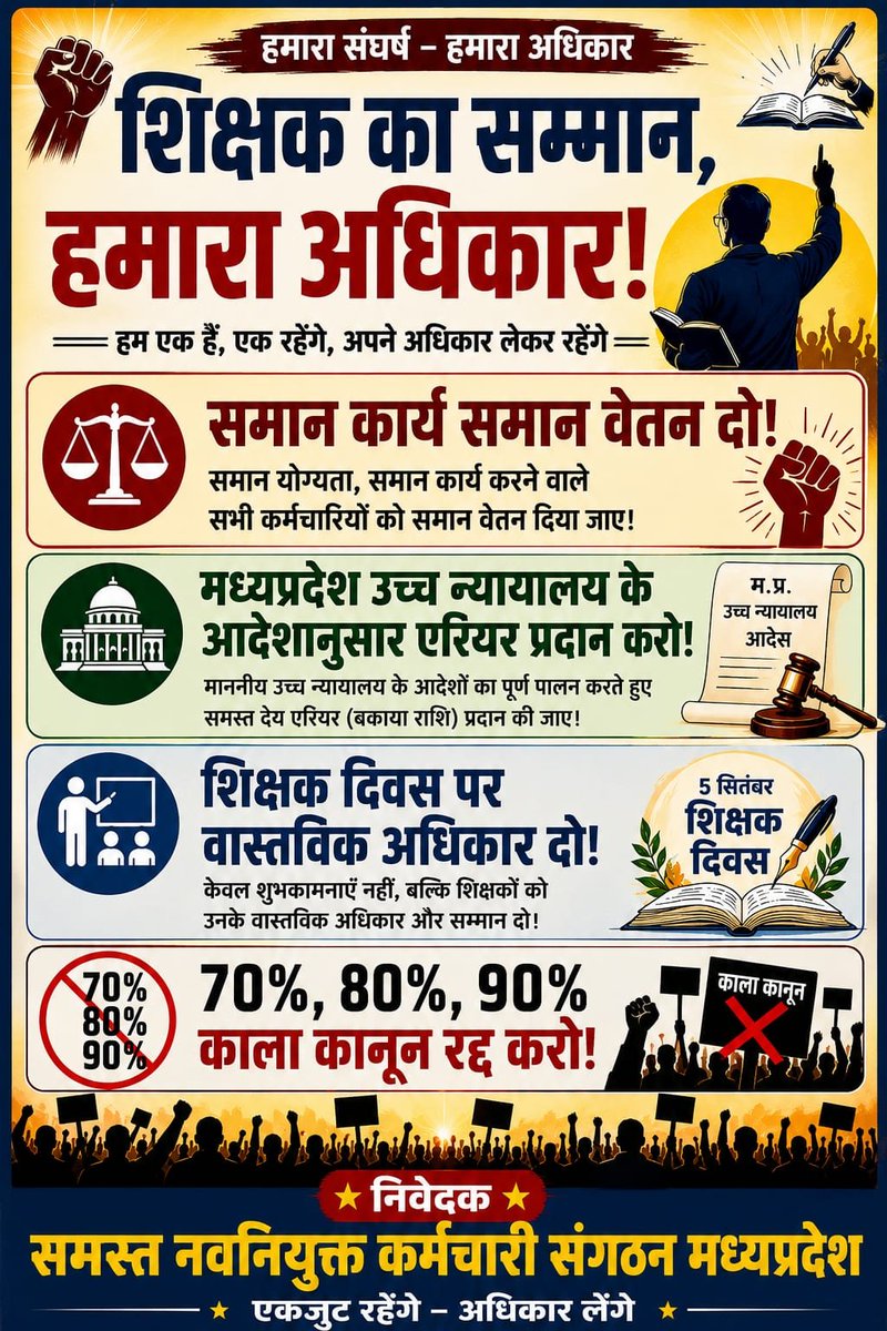 tiwarivikas723's tweet photo. #मध्यप्रदेश_हाई_कोर्ट_का_आदेश_लागू_करो

नियुक्ति दिनांक से 100% वेतन दीजिए
 @DrMohanYadav51 @udaypratapmp
@ZeeMPCG @MPTakOfficial @drbrajeshrajput @pushpendra157
@UmangSinghar  @BhopalSamachar 
@DainikBhaskarMP @JituP_office @BansalNewsMPCG @ChouhanShivraj @BJP4MP https://t.co/sSU6HMsYrx