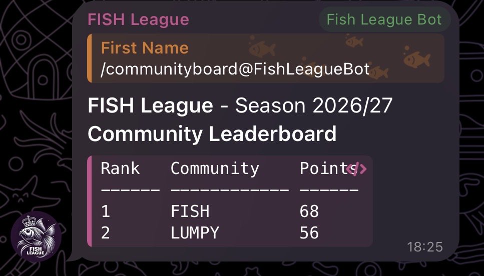 agoldfishonbase's tweet photo. Matchweek 3 kicks off soon!? Who ya got!? 👀 Tap in for your shot at 25 USDC. https://t.co/ahgeVOe752 And congrats to @Timothy69405199 for the win in Matchweek 2! https://t.co/oSdRvGObm4