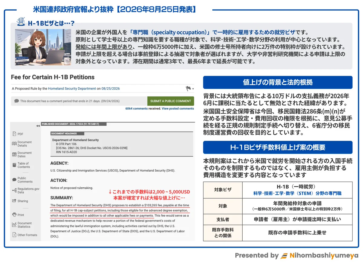 ひなページ リピ割引 14点 1日 旅行会社】日本橋夢屋｜✈ 海外渡航情報🗽 出入国・ビザ情報 🛂 on X