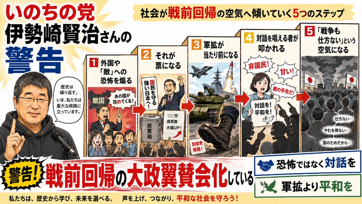 nemoto_ryosuke2's tweet photo. 伊勢崎さんの警告。戦争の専門家である彼が、戦前回帰、大政翼賛化していると危惧している。戦争は知らず知らずのうちに起こっている。歴史から学べ。 https://t.co/ziztgxfkNB