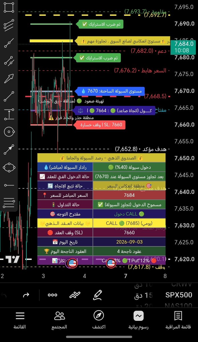 earth_cowboy's tweet photo. شكلين مابيحكي 🤙 https://t.co/wqYuuSZfGt