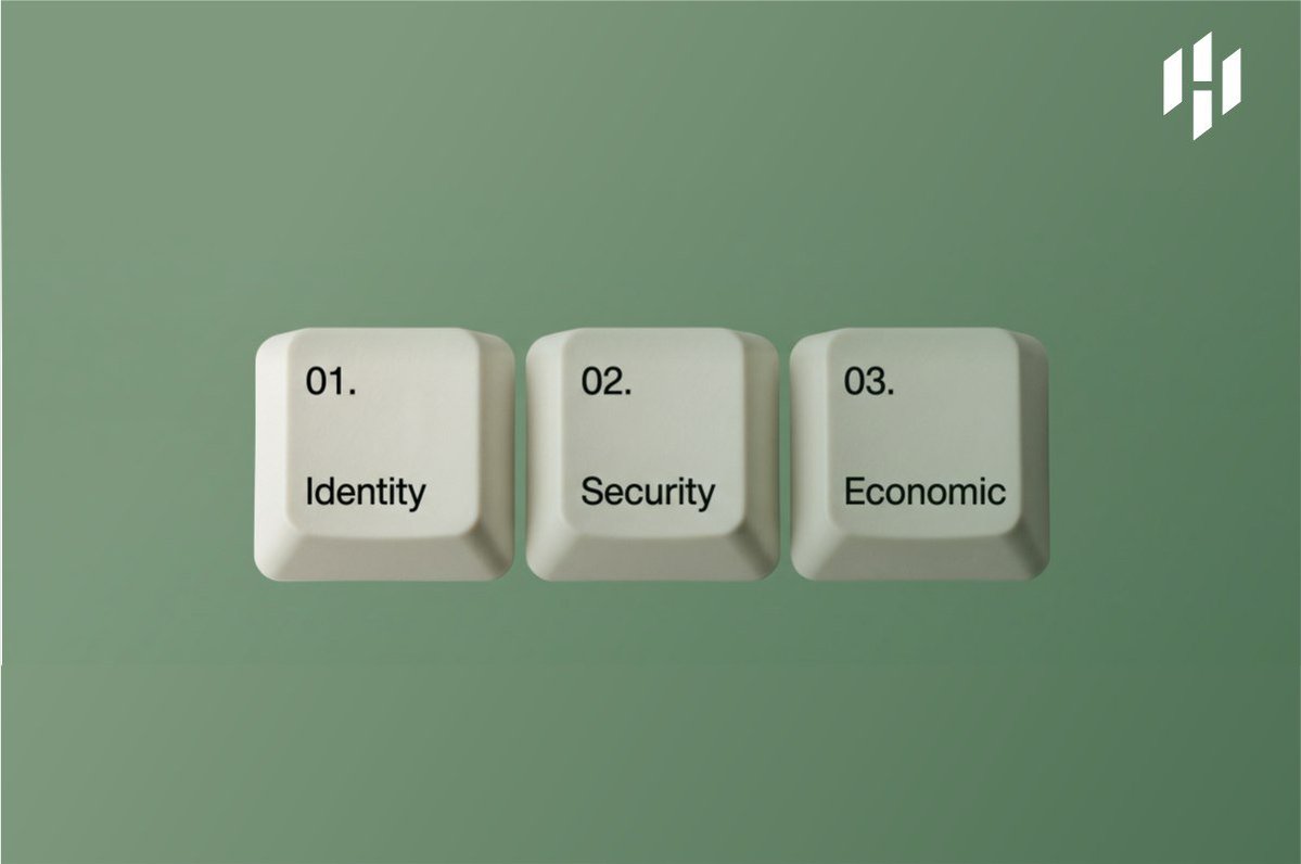 Hypotheca_'s tweet photo. We're open-sourcing Hypotheca.

Soon public GitHub repo + full development framework will be live for everyone to build on.

Hypotheca is reputation-secured credit access for autonomous agents. Three verification layers identity, security, payment receipts gated on-chain before any borrow reaches liquidity.

Built on ERC-8004 + EIP-3009 + Uniswap v4.
Deployed on Robinhood Chain (4663).

No collateral-only lending. No blind trust. Just proof.

Repo, framework, and whitepaper coming soon.

We lend against proof not against assets.

#Hypotheca #RobinhoodChain #AI #DeFi #ERC8004 #AutonomousAgents