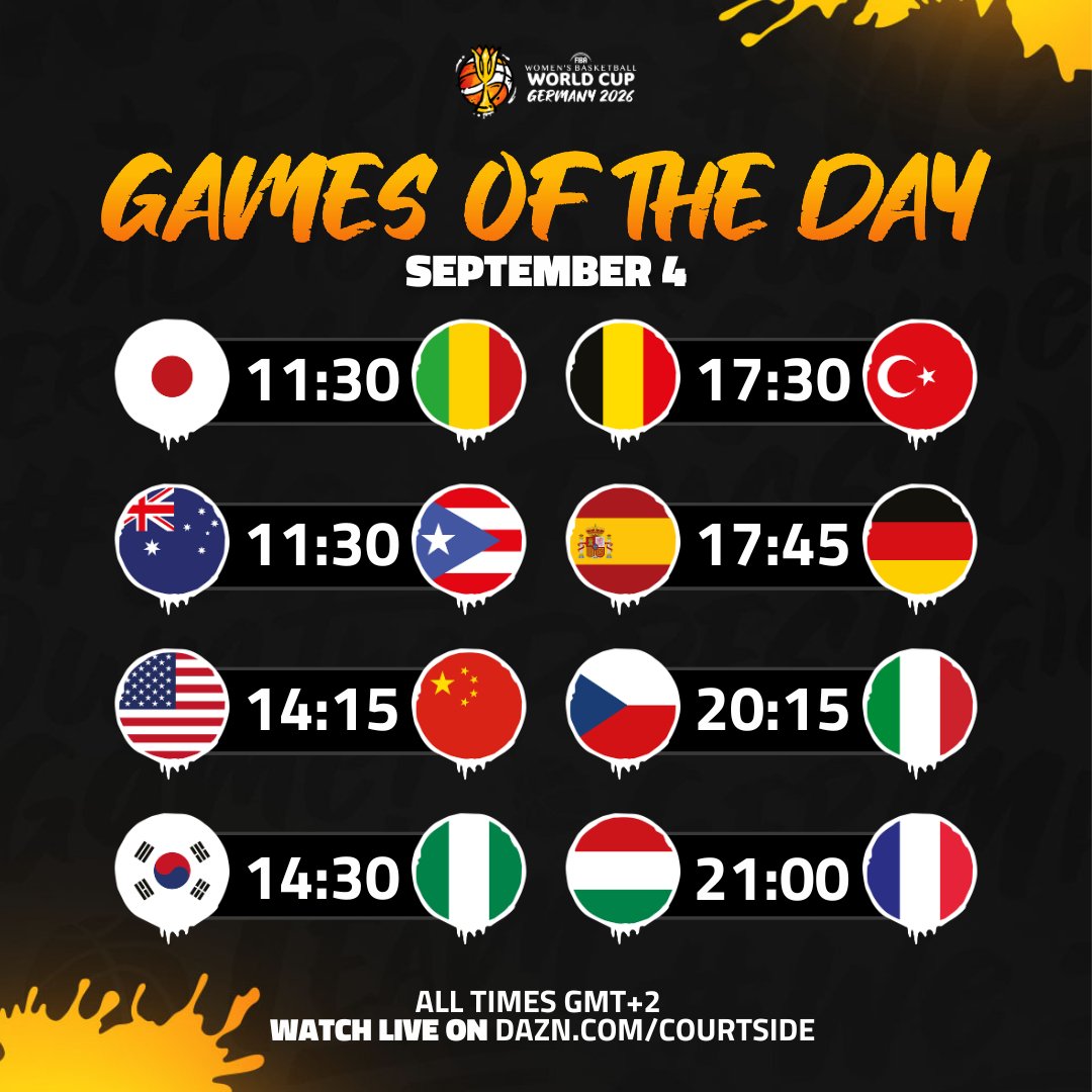 FIBAWWC's tweet photo. LET THE #FIBAWWC GAMES BEGIN ๐ฅ
๐ฎ https://t.co/DQUnfmYO5S
๐บ https://t.co/Khg8NgSA9V https://t.co/2pHCe7kKF3