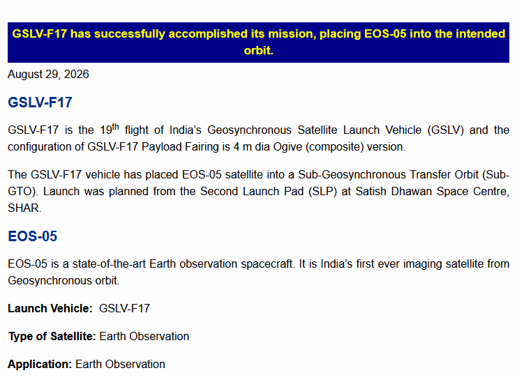 imHmishra1's tweet photo. "This is such an amazing achievement for the Indian Space Research Organisation (ISRO)."
image Credit: @isro https://t.co/zbb3f2RC0q