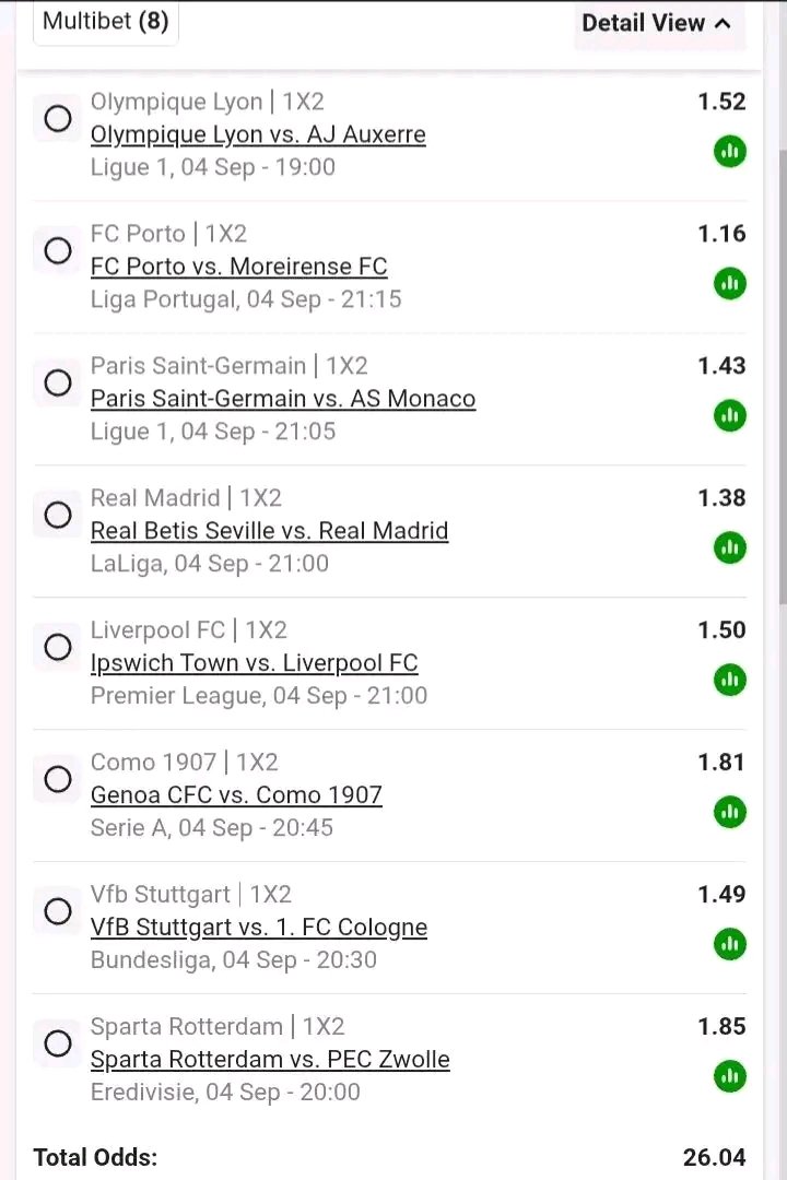 TLoadwin17936's tweet photo. Super Straight Win Market Slip🏆⚽🔥🔥🥳 
Kickoff 19h00🏟️⏰️

Code🤝BW6E93BF6A https://t.co/RHpjeFVSwo