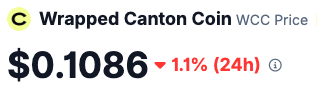 EA_finance's tweet photo. $wCC is at 2.4% discount compared to canton-network:native https://t.co/iOKIN606vJ