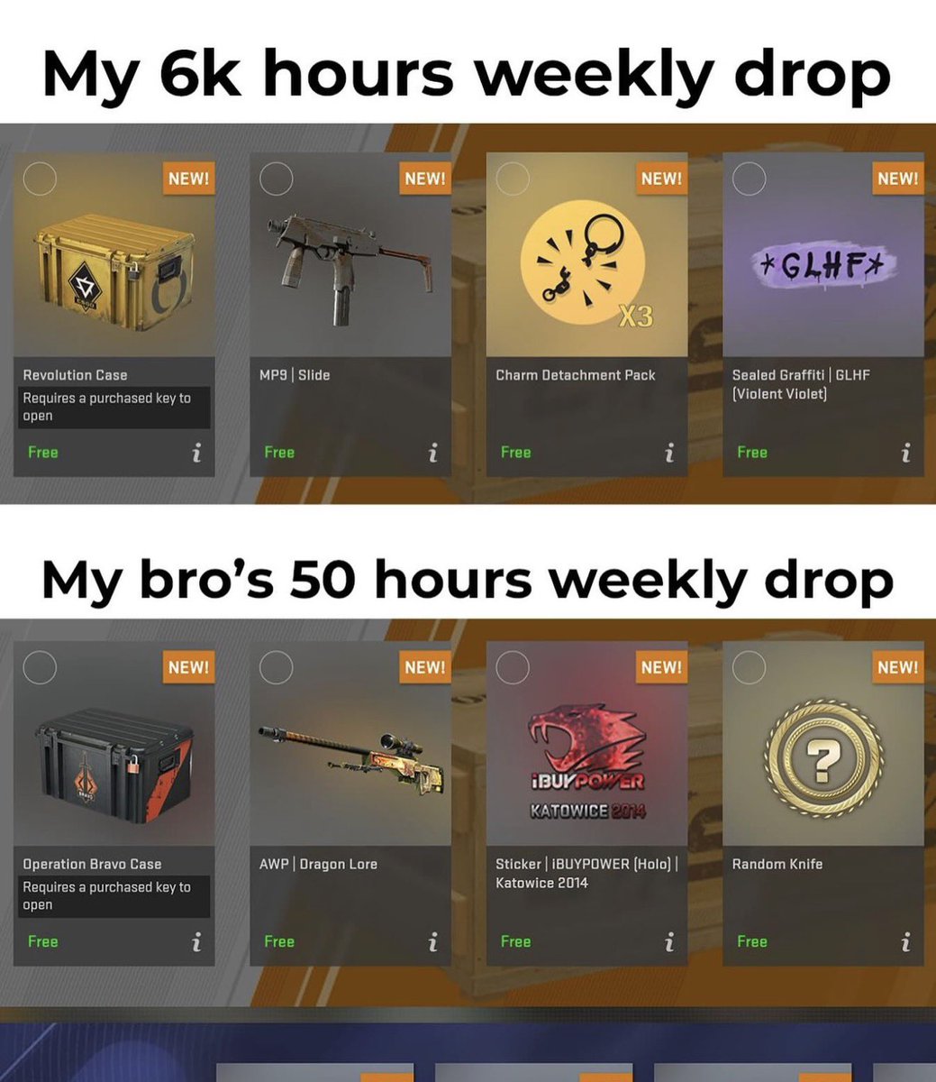 DaddyskinsCSGO's tweet photo. https://t.co/H6qXgK1cLt