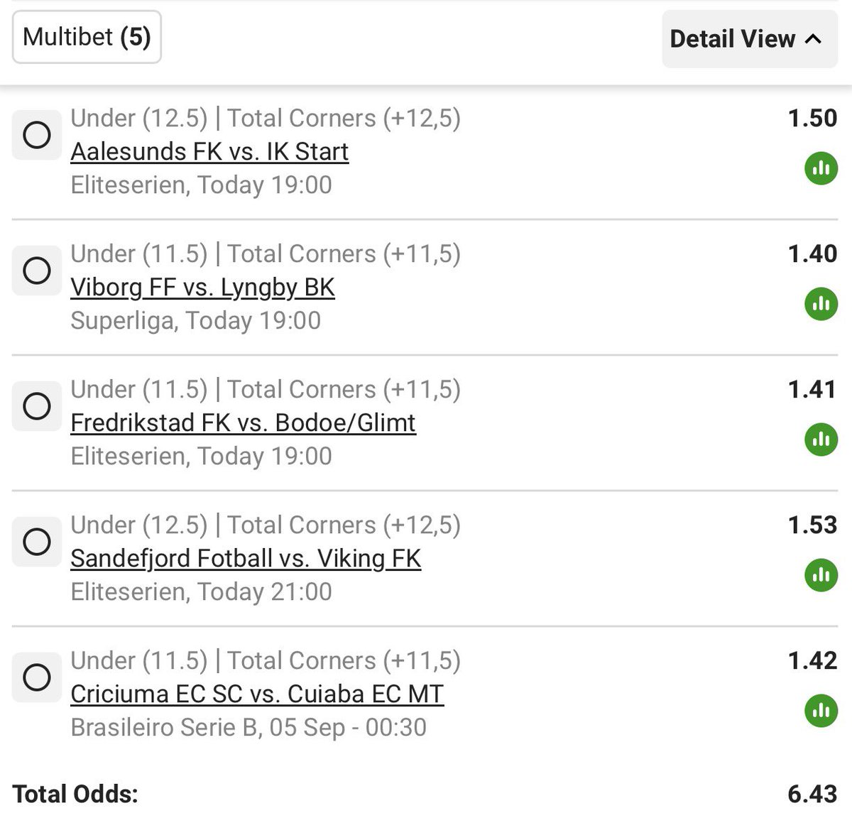 Scarface_ZA's tweet photo. BW6E92C7A7
CORNERS UNDER 11.5/12.5 🌴
6.43 ODDS 🎟️💣

#BETWAY https://t.co/6GLTbY886g