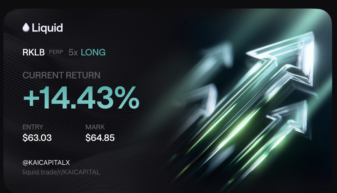 KaiCapitalx's tweet photo. Boom

Should I close it or stay all in $rklb ? 👀

Join me -  https://t.co/Km8JHjLw72 

#sponsored https://t.co/vYFXPEBACW