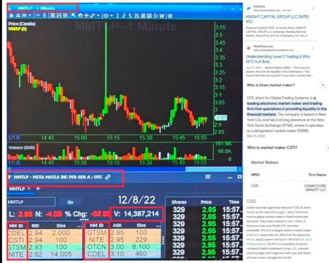 RareDealsHere's tweet photo. Hey @Beardvet, I heard you ask if there's a Market Maker that has been involved with trading a dividend against the issuer's wishes similar to MMTLP.

There is! 

GTS Securities traded the Overstock dividend on the OTC when it was only supposed to trade on the T-Zero platform. 

Overstock lawyered up and complained to FINRA but FINRA allowed GTS to continue. 

Not long after this, GTS Securities can be linked to the earliest trading activity in MMTLP, and just like in the Overstock case, FINRA ignored the complaints of the issuer and allowed GTS to continue trading MMTLP on the OTC.

GTS continued to Make a Market in MMTLP until 12/8/22, the final day that MMTLP traded. 

Ari Rubenstein, the CEO of GTS Securities was also a member of FINRA's Market Surveillance Advisory Group. He allegedly shared his firms technology to help root out manipulation on behalf of other high frequency trading firms but at the same time GTS and Rubenstein were being investigated by the NYSE & NYSE ARCA for manipulation that resulted in a $10M fine in 2023, and 18 months of third-party supervision. @FBI @TheJusticeDept
