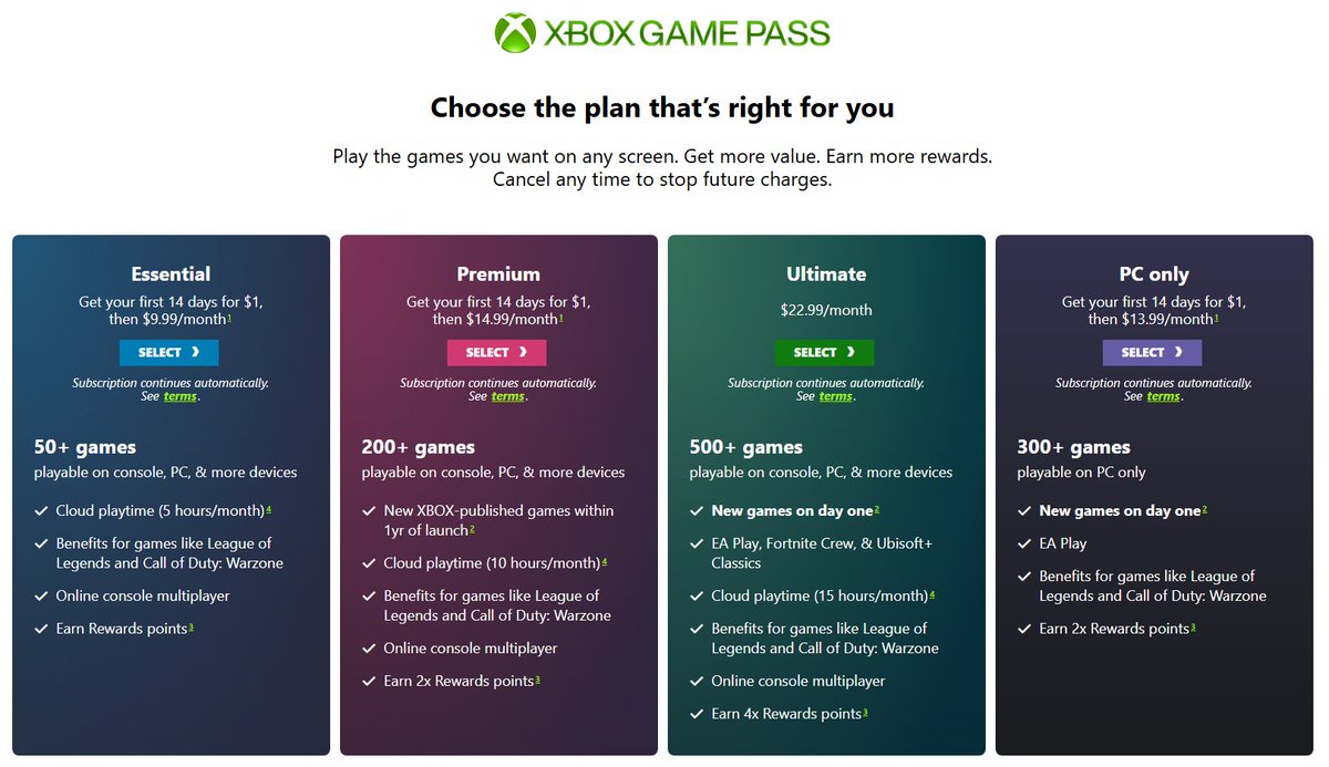 Taiylim's tweet photo. Hey @XBOX you want 25$ for 15 hours of TOTAL game time per month, kindly GO FUCK YOURSELF. 

Upcoming Changes to XBOX Cloud Gaming https://t.co/gioxCFCoj8 https://t.co/tpE6ASO2ea