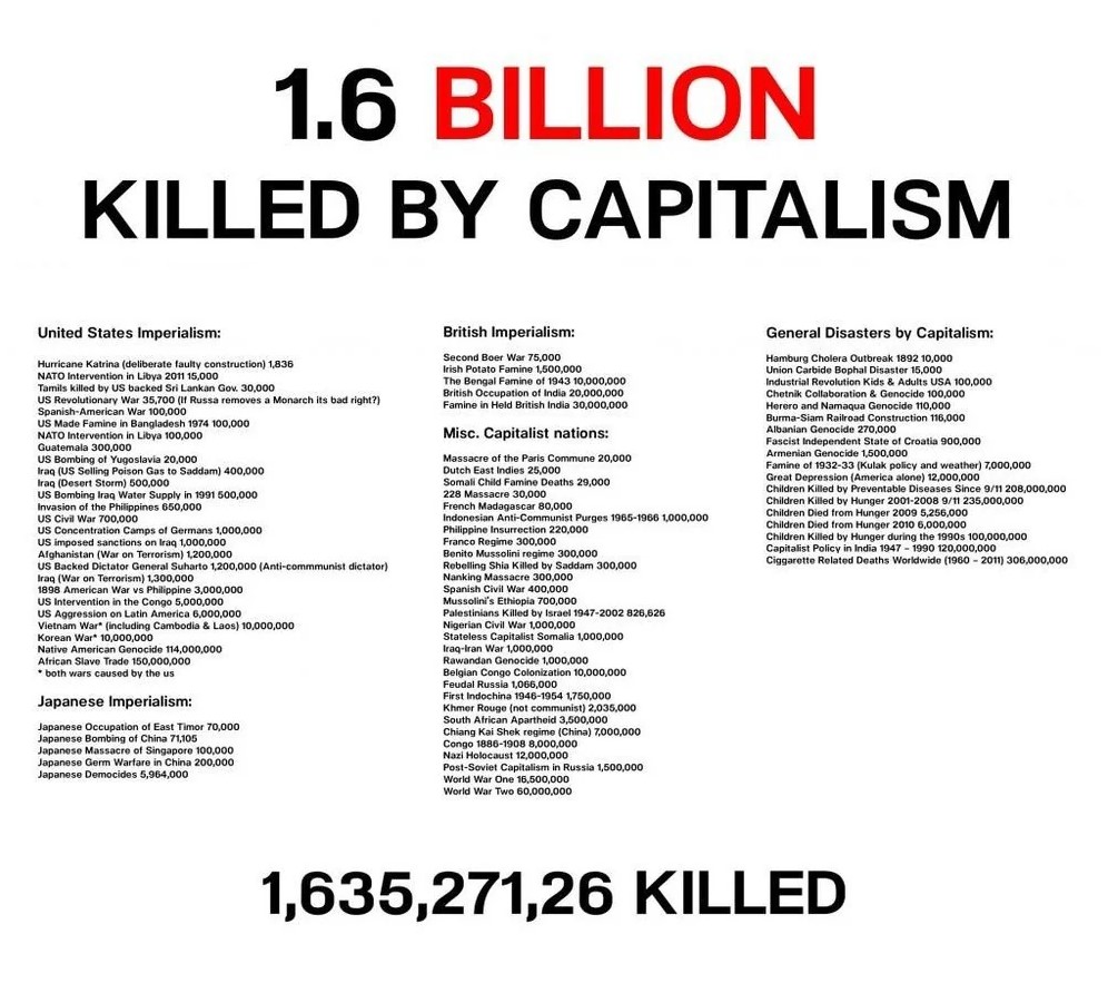 Bucleor's tweet photo. @InstituteCicero Capitalism murdered over 1.6 billion people.

Capitalism is evil. Communism is not. https://t.co/AbjEg1Dl0Z