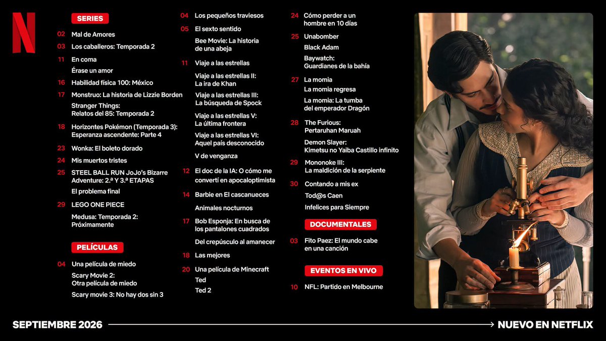 CinemaSerieNews's tweet photo. #Estreno en #Netflix este Septiembre #ScarryMovie #LosCaballerosS2 #ViajealasEstrellas #HorizontesPokemonS3 #WonkaelBoletoDorado #LegoOnePiece #ElSextoSentido #VarbieElCascanueces #UnaPeliculadeMinecraft #BlackAdam #Unabomber #LaMomia #DemonSlayer #Tendencia #Peliculas #Series https://t.co/GyD9DTrcEi