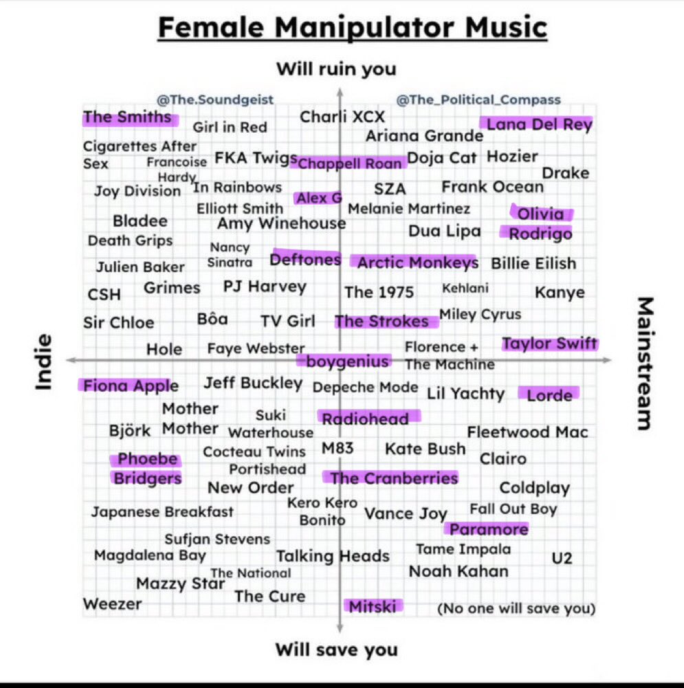 tvrockstat's tweet photo. I do like the others just don’t listen as much https://t.co/CwD5yXFxKF