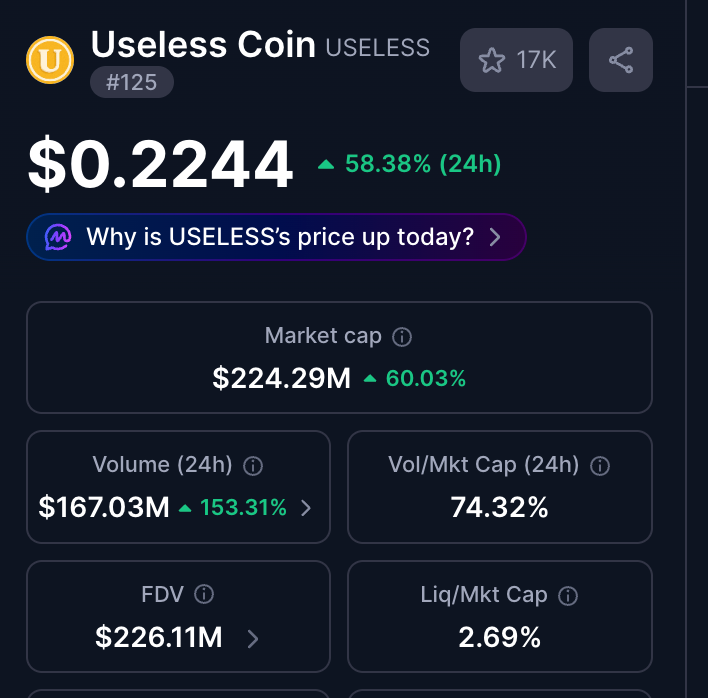 theunipcs's tweet photo. actually, solana:Dz9mQ9NzkBcCsuGPFJ3r1bS4wgqKMHBPiVuniW8Mbonk is now doing $167M in spot + $1.87 BILLION in perps volume in 24 hours

perps OI on Binance alone is at $32M

that's more OI than many blue-chip memecoins with multiples higher market caps

and btw:

ALL OF THESE ARE ATHs

→ ATH spot volume
→ ATH perps volume
→ ATH OI
→ ATH holders
→ ~9,000 new holders in the past week

these are peak bull market type of numbers

the kind of numbers you normally see after the broader market has already gone into full-blown risk-on mode

yet somehow we're seeing them before the bull run has even properly kicked off

that's the part people are missing

the last time i saw this setup was $PEPE last cycle

volume, leverage, holders and attention started exploding before the broader memecoin market really caught fire

then PEPE went on the mother of all rallies into the multi-billions and helped kickstart an entire memecoin season

i genuinely expect solana:Dz9mQ9NzkBcCsuGPFJ3r1bS4wgqKMHBPiVuniW8Mbonk to do something similar this cycle

because if it's already putting up bull-market numbers before the bull market, what happens when the broader market actually accelerates?

i think a lot of people are going to look back at these levels and wonder why they didn't position when the signs were this obvious

the majority are simply not positioned for what's coming