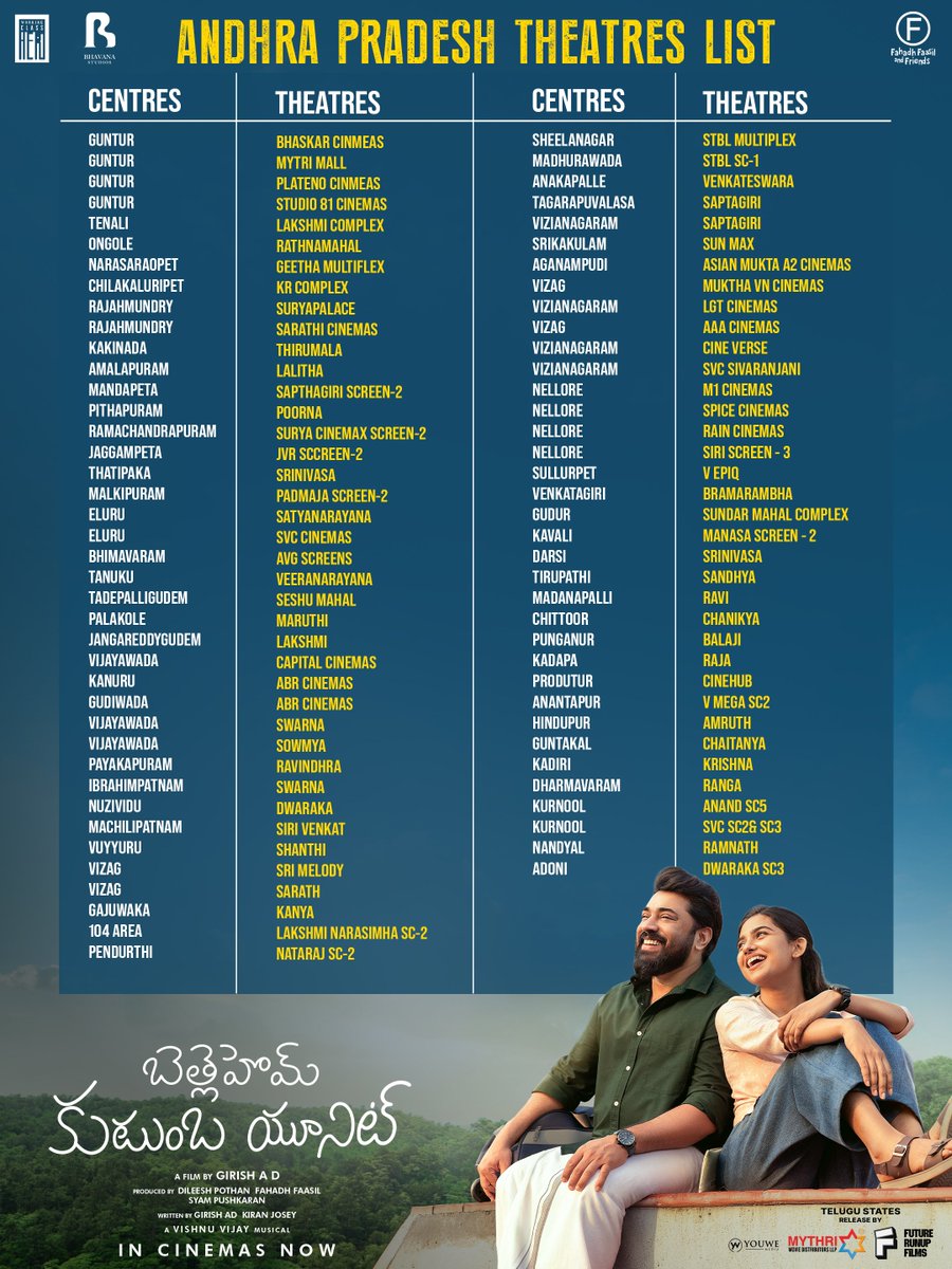 MediaYouwe's tweet photo. #BKUTelugu Andhra Pradesh Theatres List ❤️

Come fall in love with the beautiful journey of Justin & Ashley 🫶

#BethlehemKudumbaUnit In Cinemas Now! 🔥

🎟️ https://t.co/Tz0P3RL4yQ

Telugu States Release by @MythriRelease ✨

@NivinOfficial @_mamithabaiju @BhavanaStudios @FutureRunup @MediaYouwe